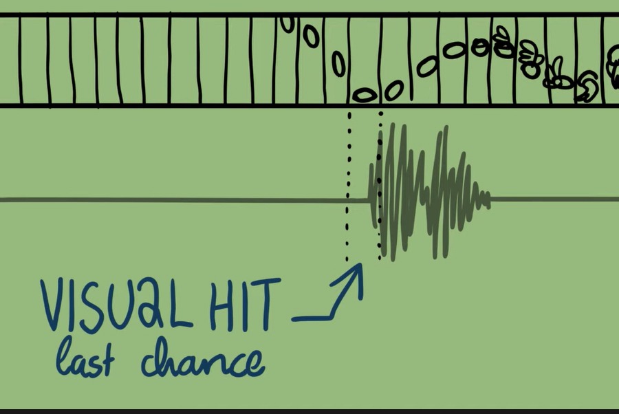 Sound – Better late than early (Animation Tip)