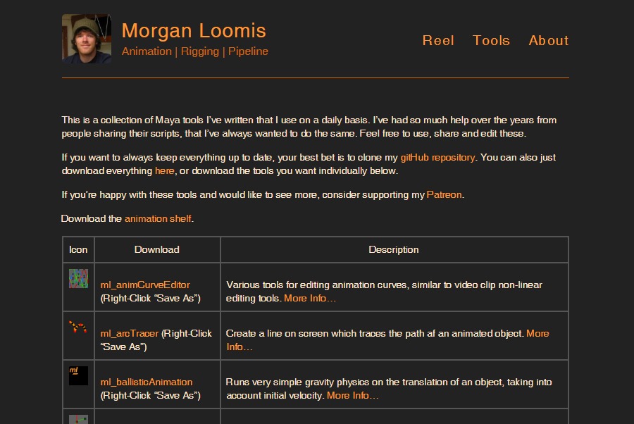 Morgan Loomis Tools